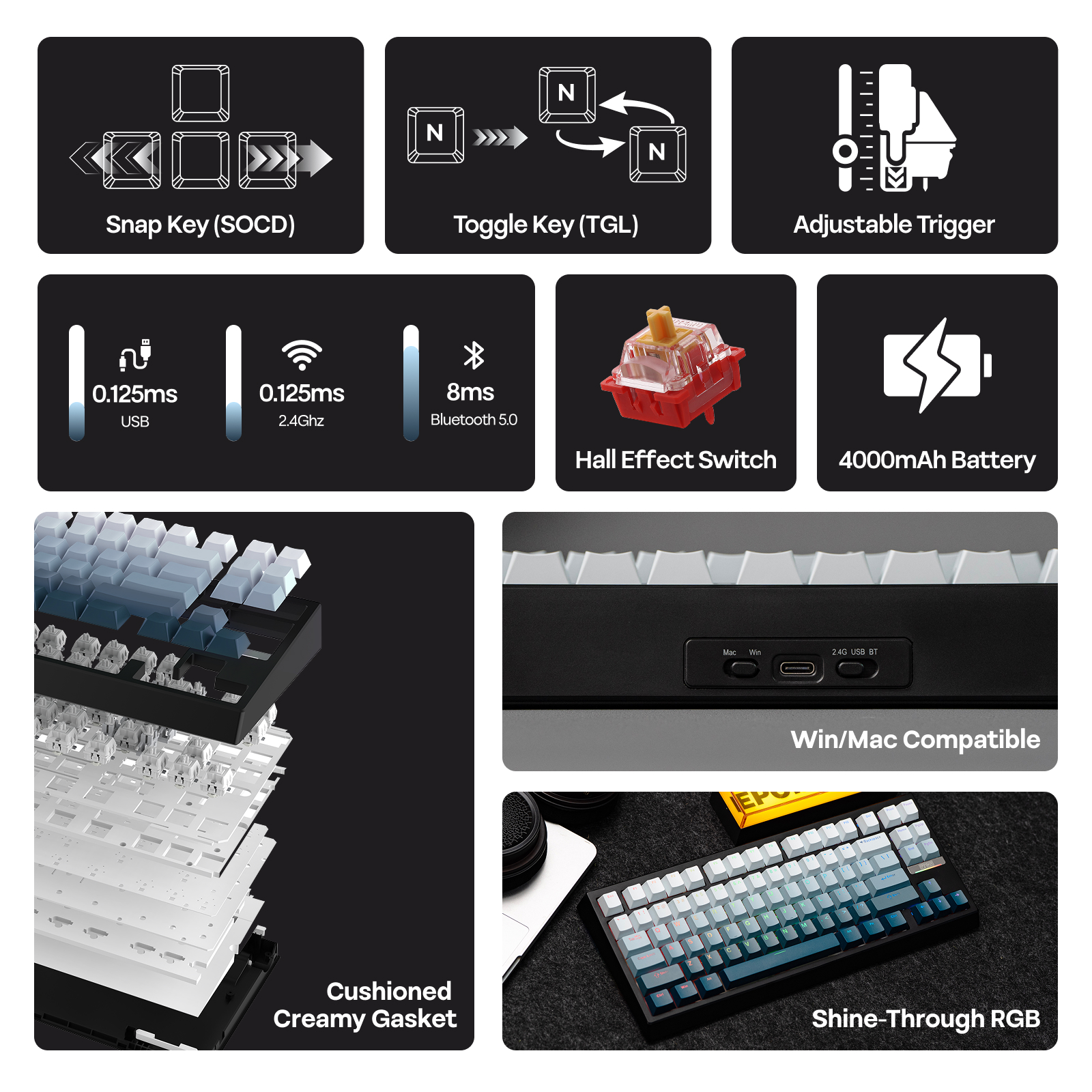 EPOMAKER G84 HE 75% ANSI US レイアウトガスケット