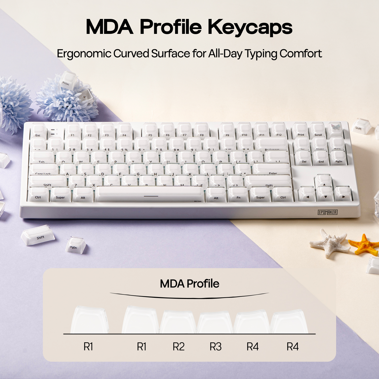 EPOMAKER Lusterfly Jelly Keycaps Set 123 MDA-profil