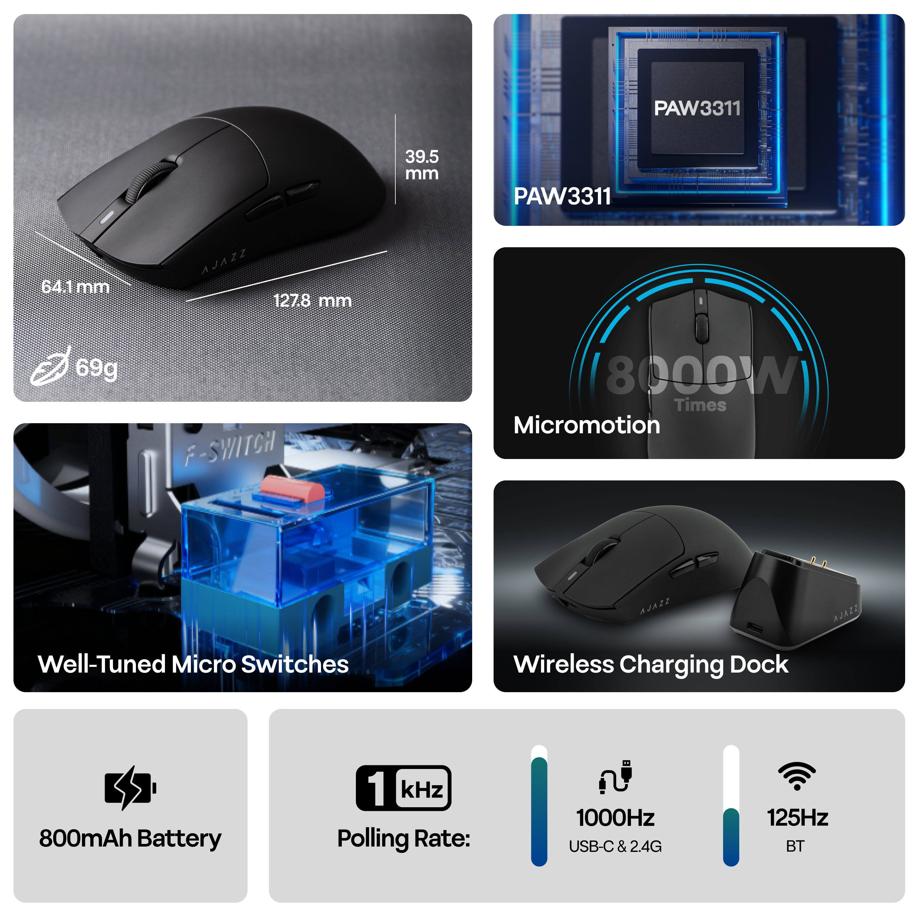 Souris de jeu tri-mode AJAZZ AJ139P V3 MC/AJ139P V3 MAX