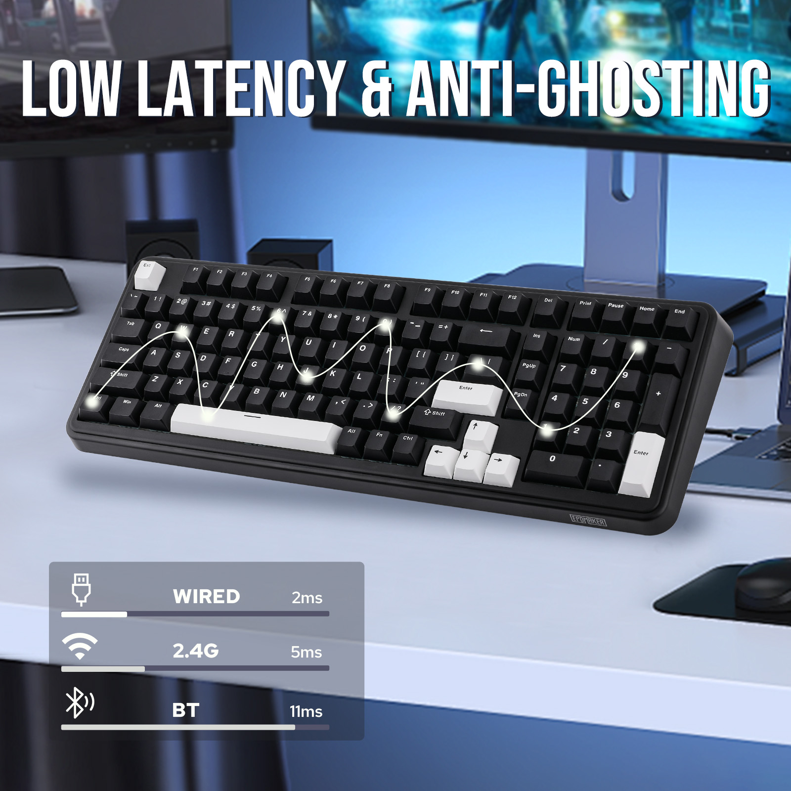 EPOMAKER TH99/TH99 Plus 96% QWERTY ANSI Hot-Swap