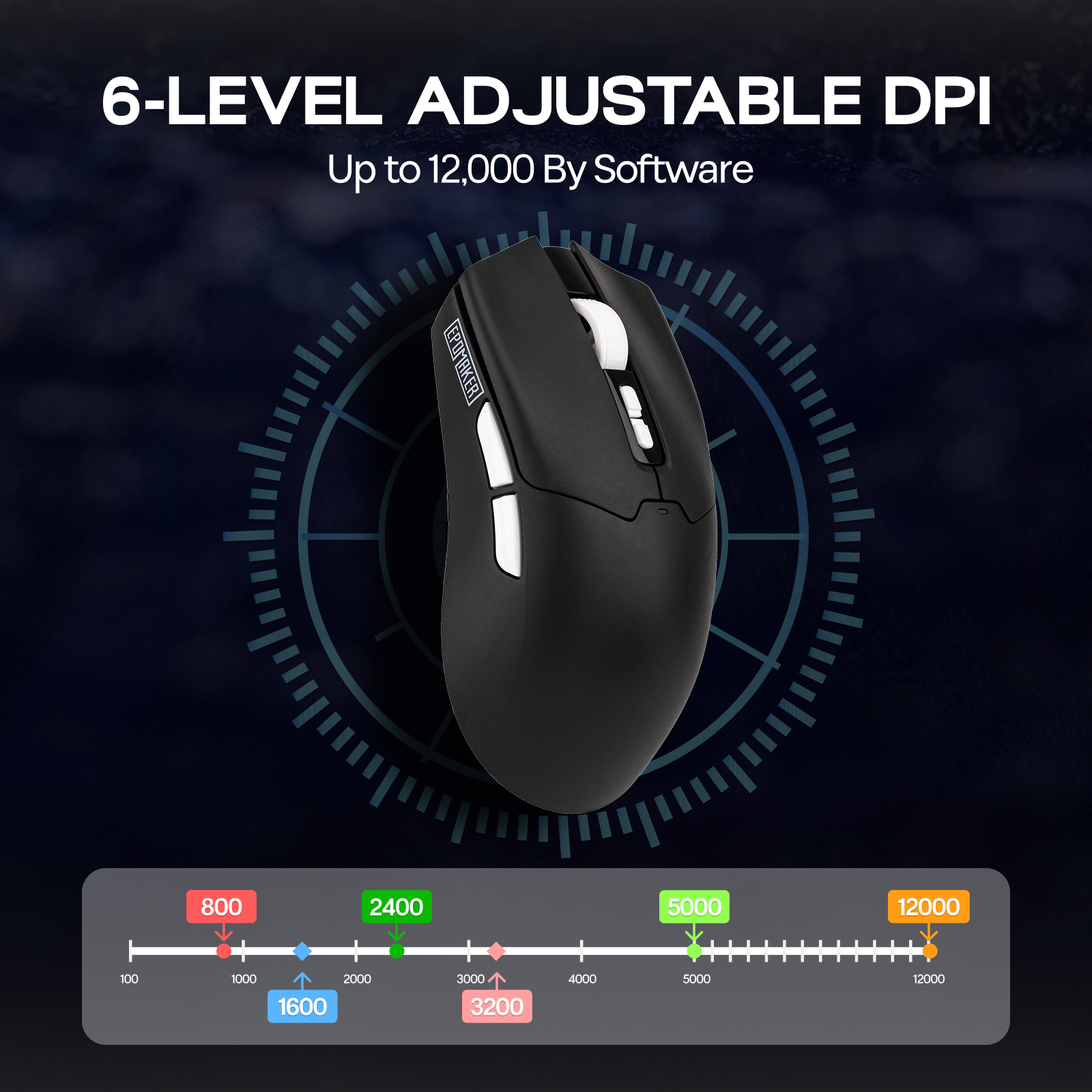EPOMAKER Click Lite кабелен/BT/2.4GHz безжичен