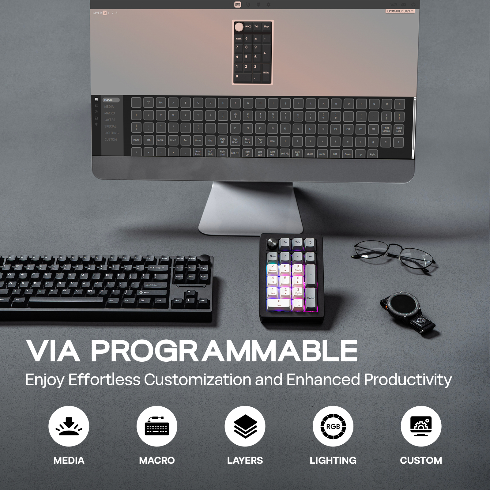 EPOMAKER EK21 20% компактан распоред VIA програмабилан