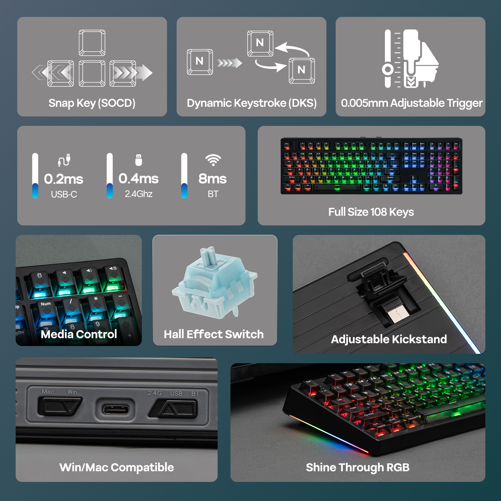 EPOMAKER HE108 100% ANSI US QWERTY Layout