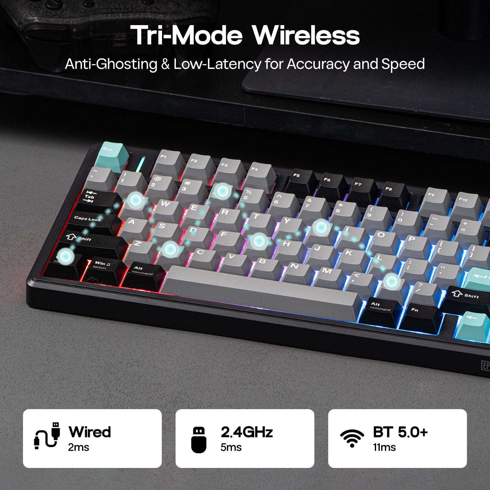 Διάταξη EPOMAKER TH80 V2 75% ANSI ΗΠΑ