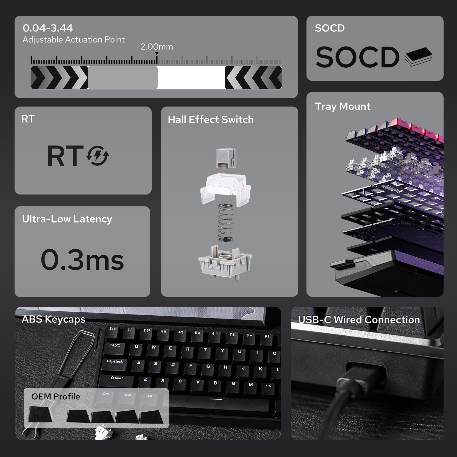 AULA WIN60 HE/WIN60 HE MAX 60% Hot-Swap Tray-Mount