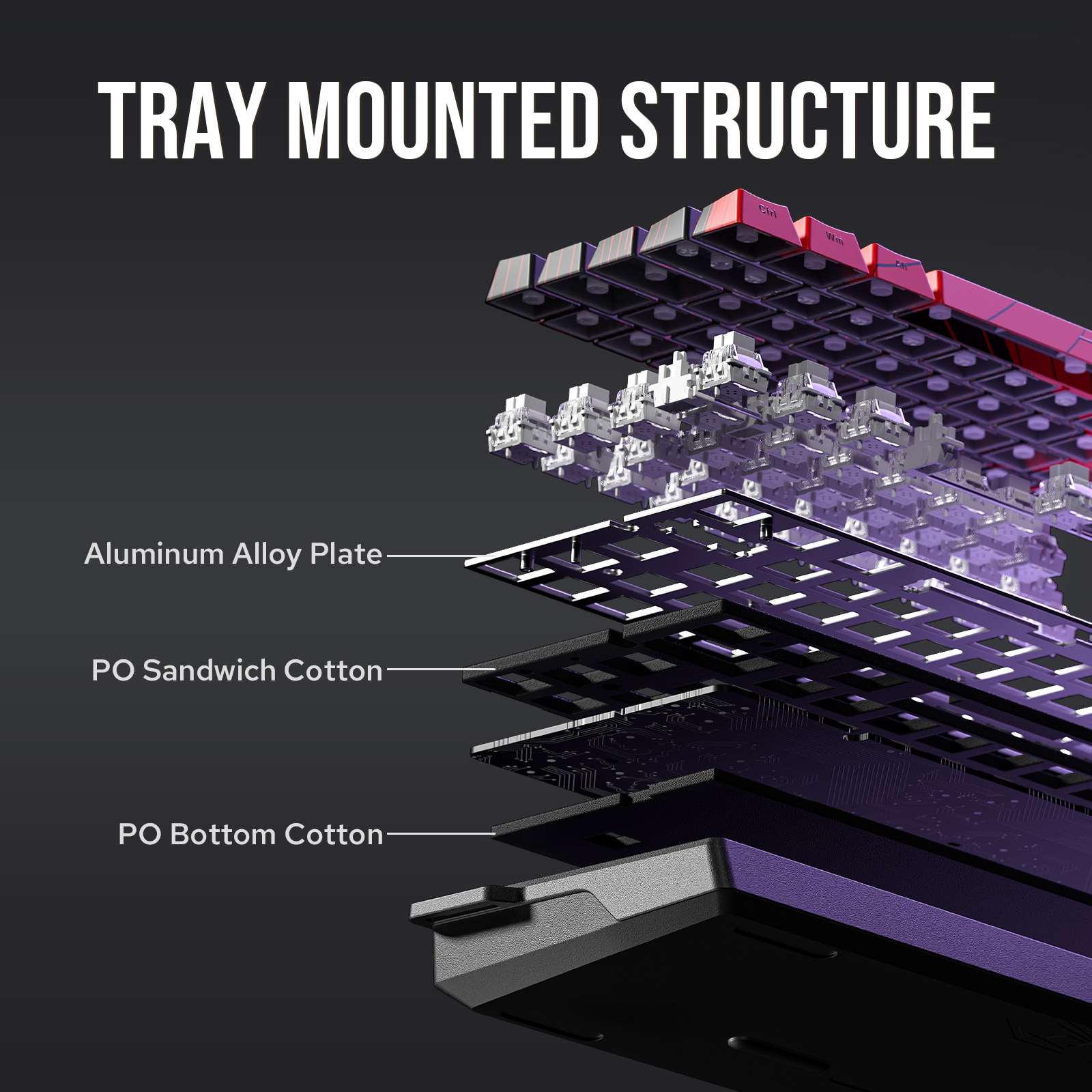 AULA WIN60 HE/WIN60 HE MAX 60% Hot-Swap Tray-Mount