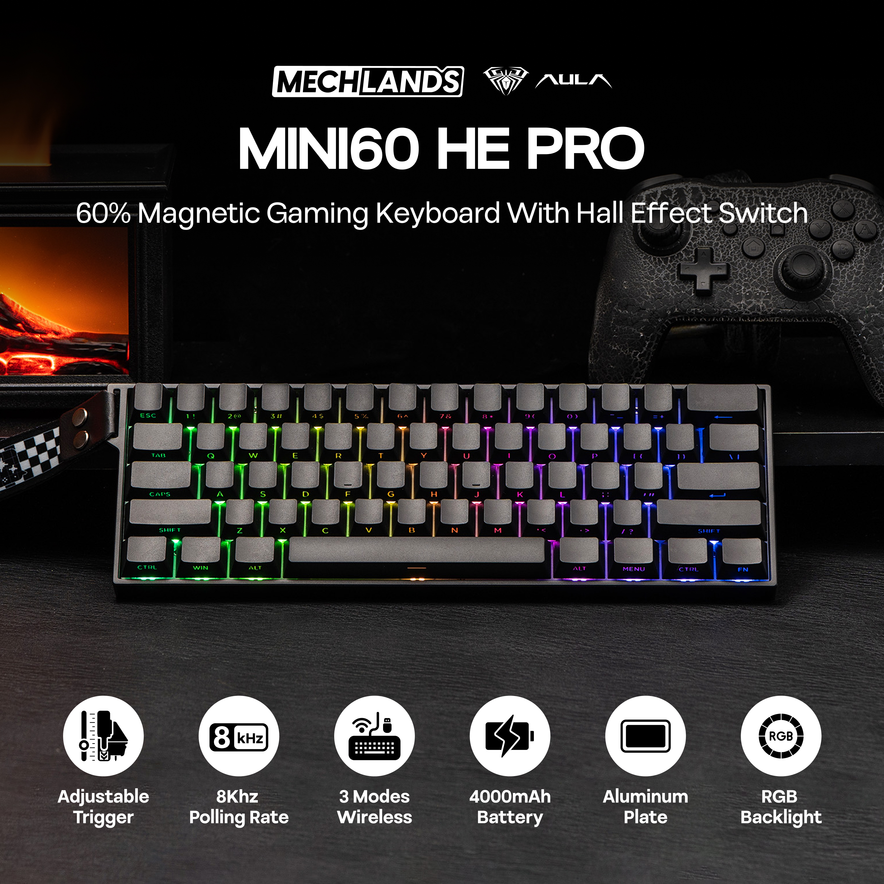 AULA MINI60 HE PRO 60 % ANSI US-layout
