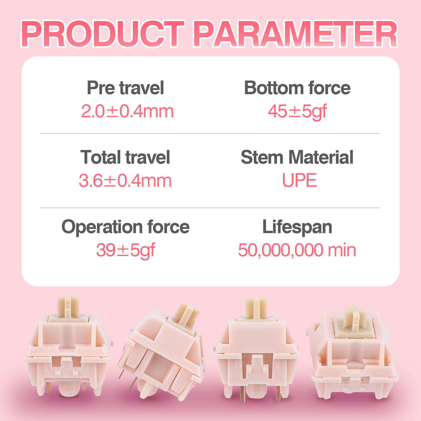 35 BUC EPOMAKER Nude Rosa 39gf Liniar pre-lubrifiat cu