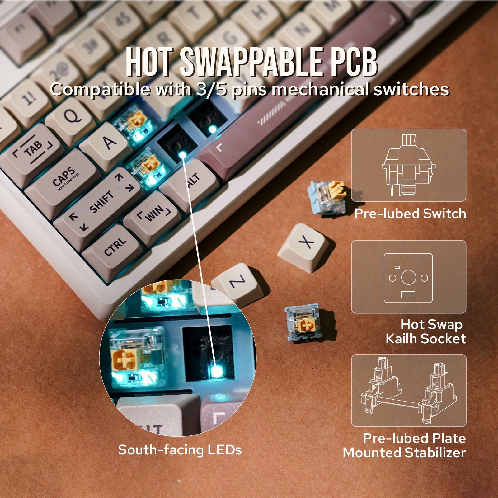 EPOMAKER RT100 95% Gasket-Mounted Wired/Bluetooth/2.4G