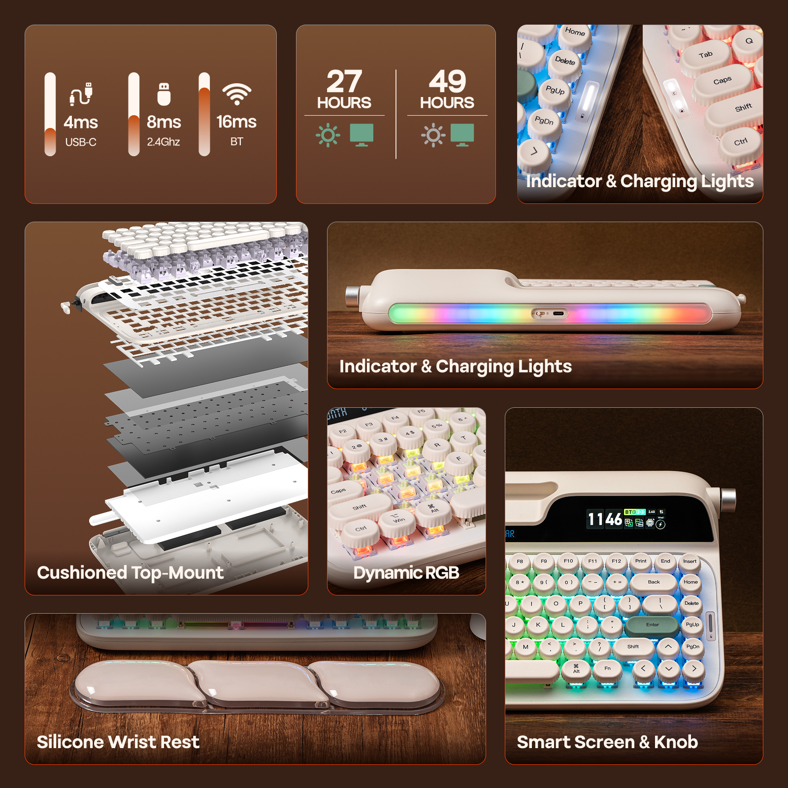 EPOMAKER Glyph 75 % ANSI JAV išdėstymas Laidinis / 2,4