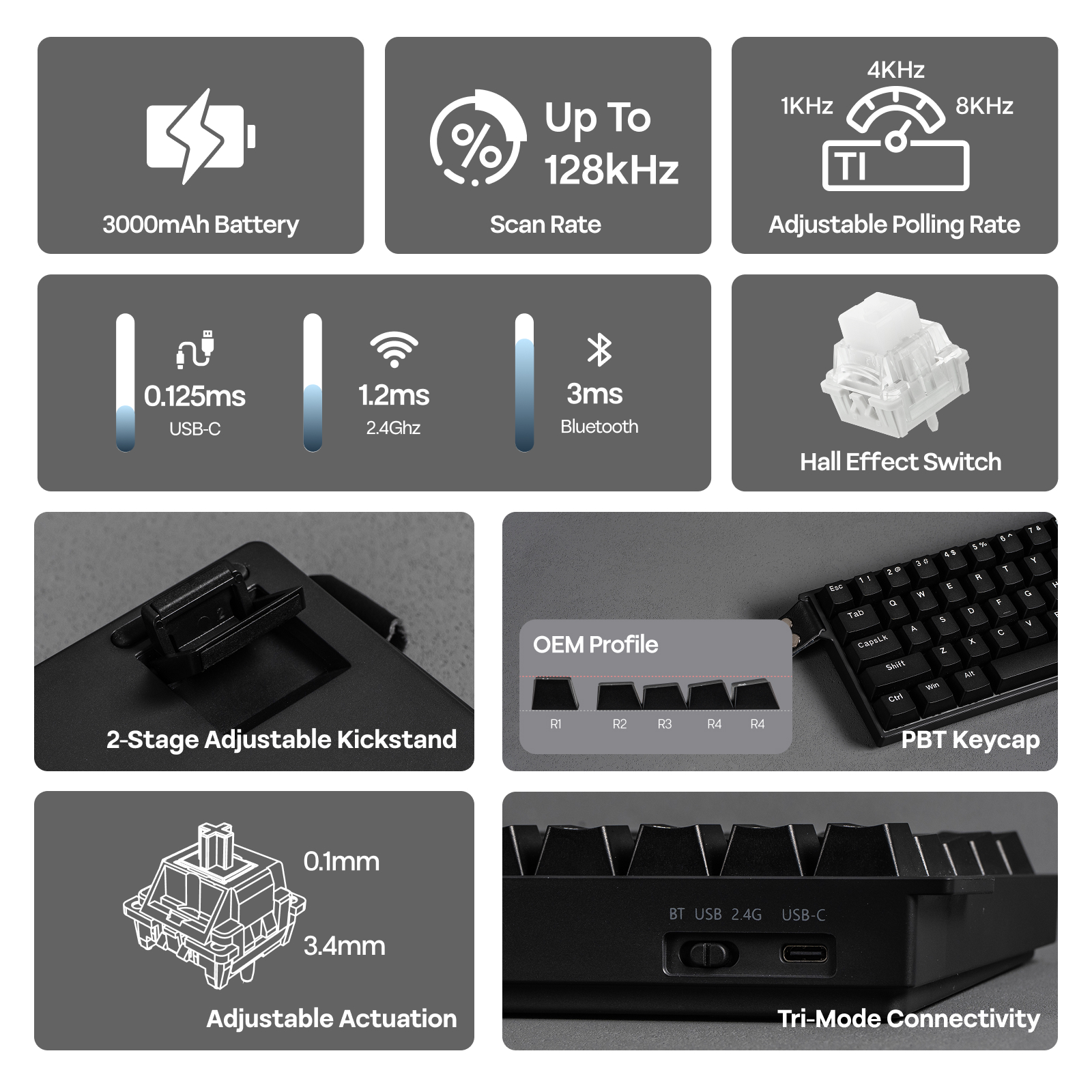 AULA MINI60 HE MAX 60% ANSI USA paigutus