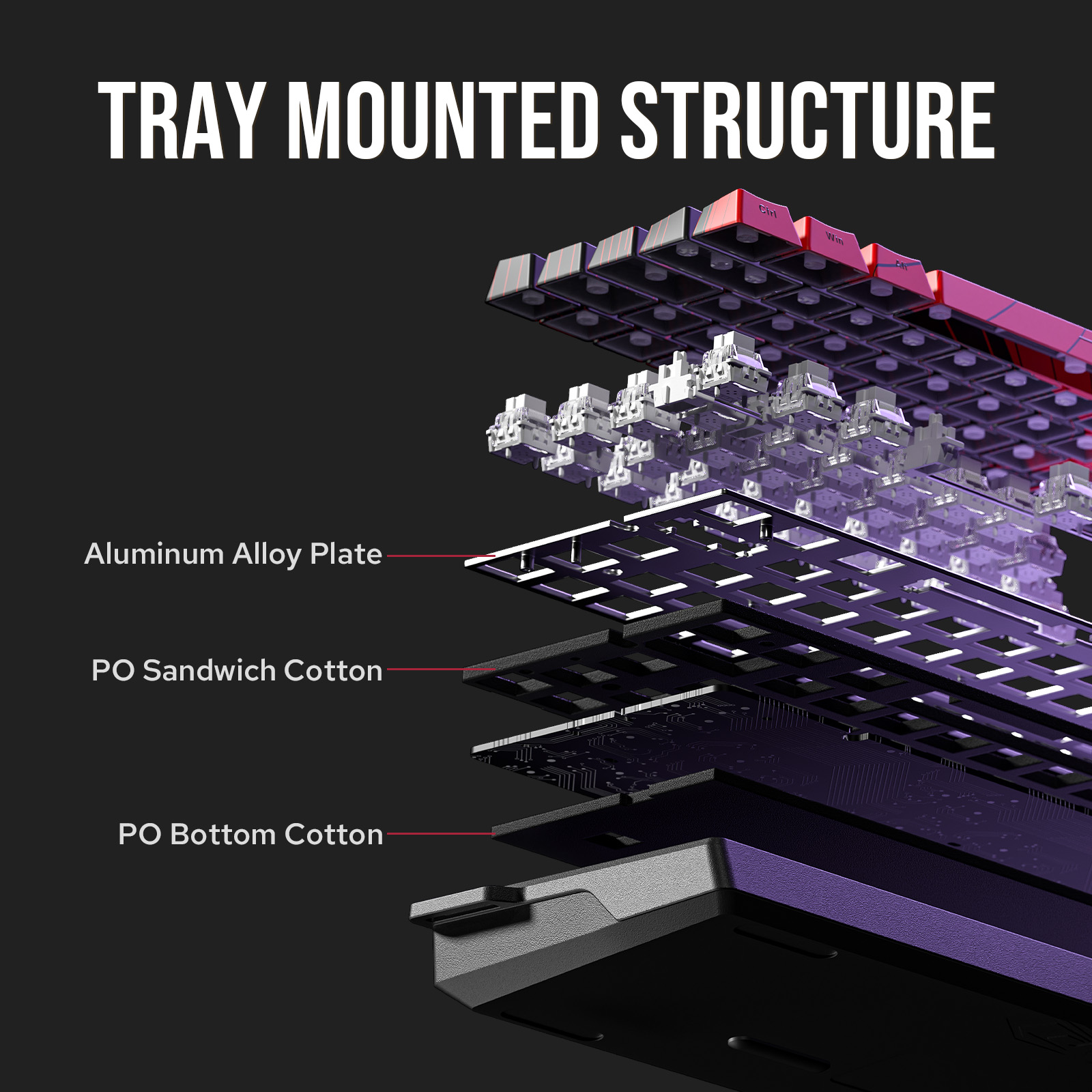 AULA WIN68 HE/WIN68 HE MAX 65% Hot-Swap Tray-Mount