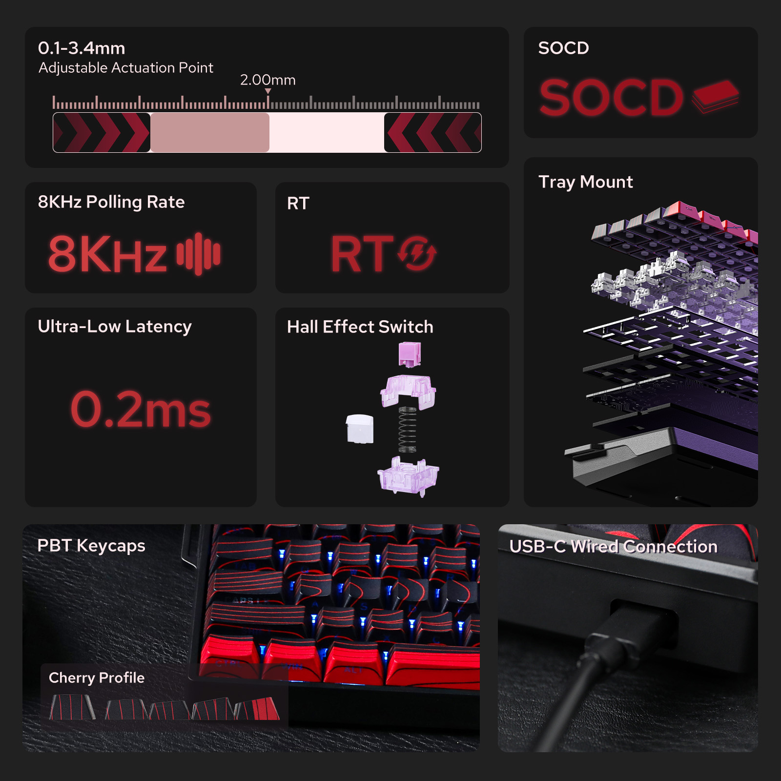 AULA WIN68 HE/WIN68 HE MAX 65% Hot-Swap Tray-Mount