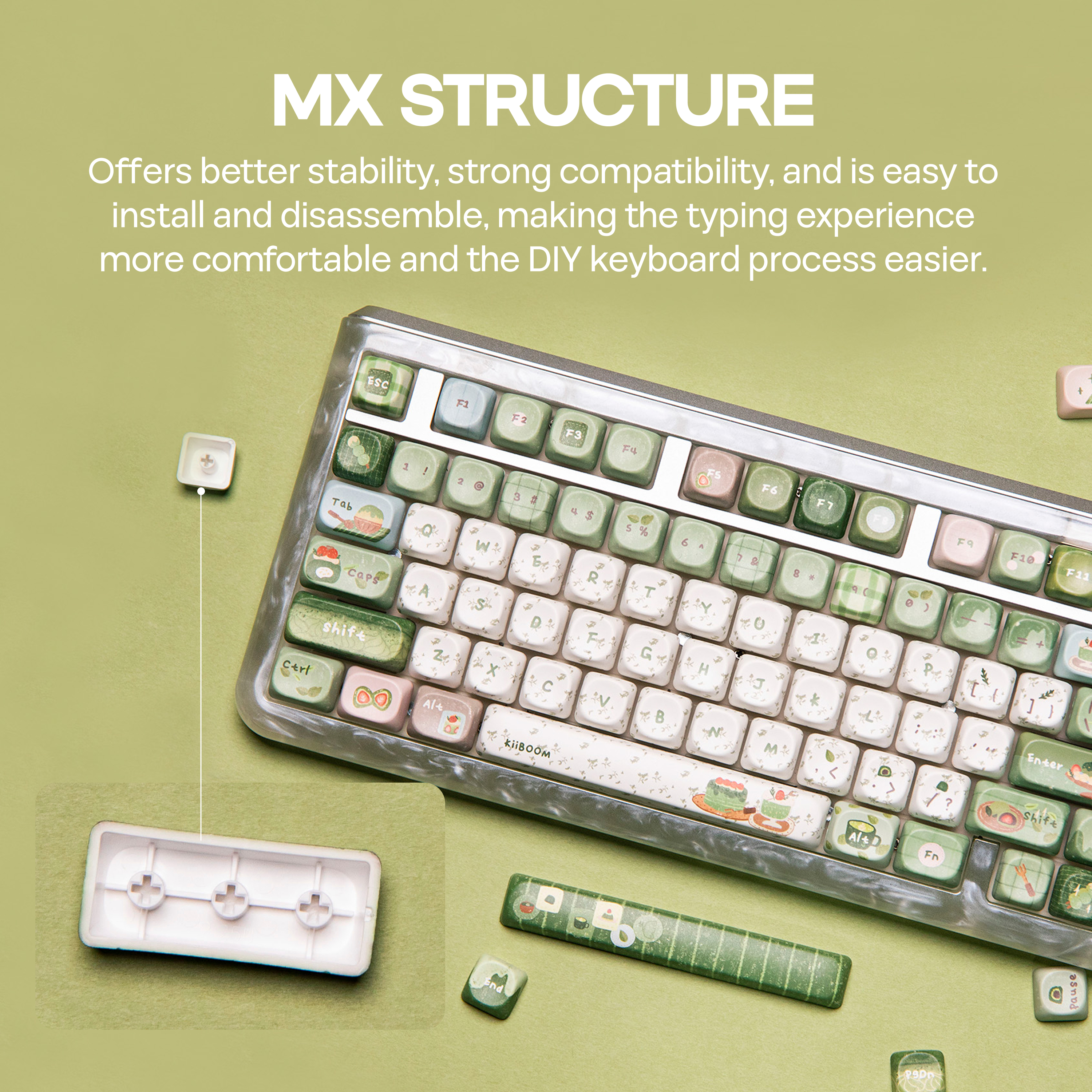 KiiBOOM Sprout Picnic Keycap Set 144 Keys MOA Profile