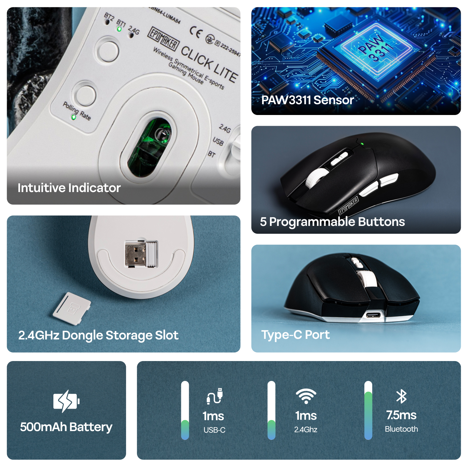 EPOMAKER Click Lite Wired/BT/2.4GHz Wireless Gaming