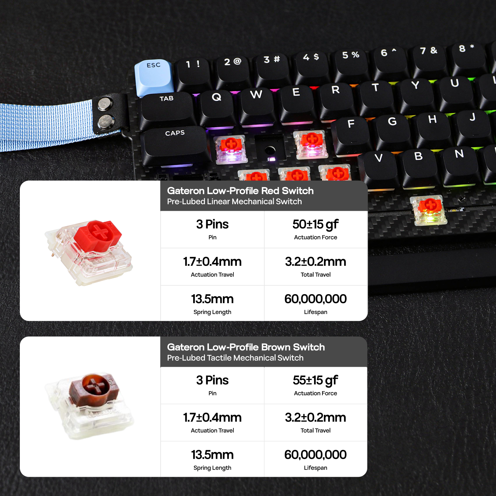 EPOMAKER Carbon60 60% QMK/ANSI VIA