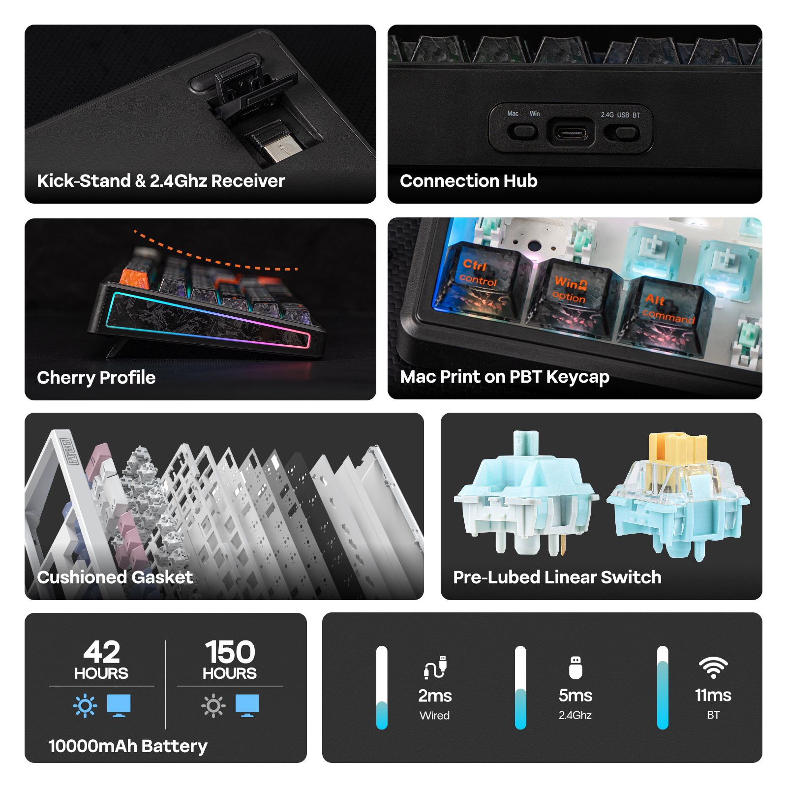 EPOMAKER TH108 V2 PRO 100 % ANSI JAV išdėstymas
